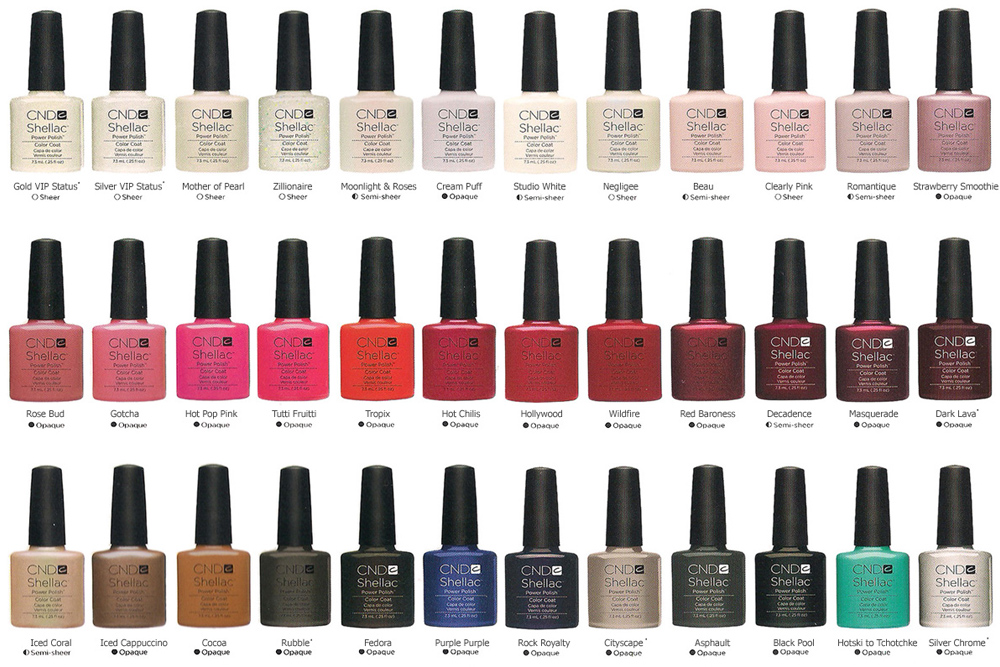 CND Shellac Gel Nail Lacquer - wide 6